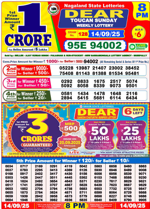 Sambad lottery 8 pm result 14.9.2025
