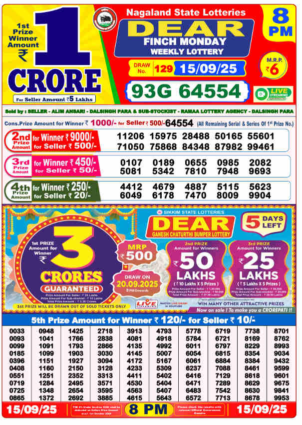 Sambad Lottery 8 PM Result 15.9.2025