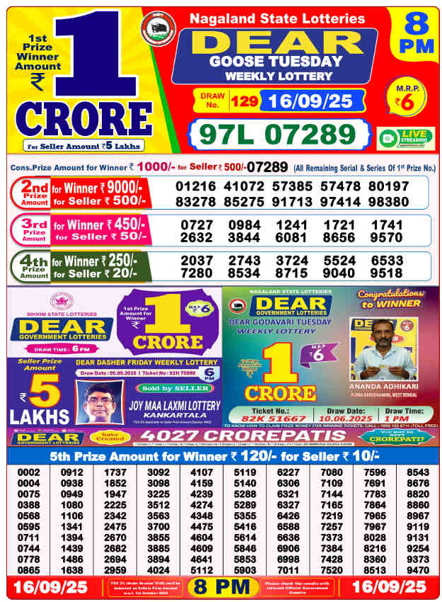 Sambad lottery 8 pm result 16.9.2025