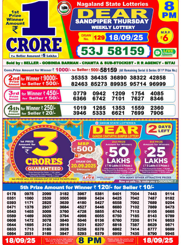 Sambad Lottery 8 PM Result 18.9.2025