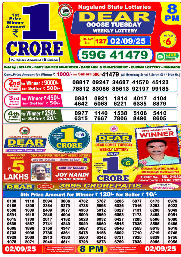 Sikkim Lottery 8 PM Result 02.09.2025
