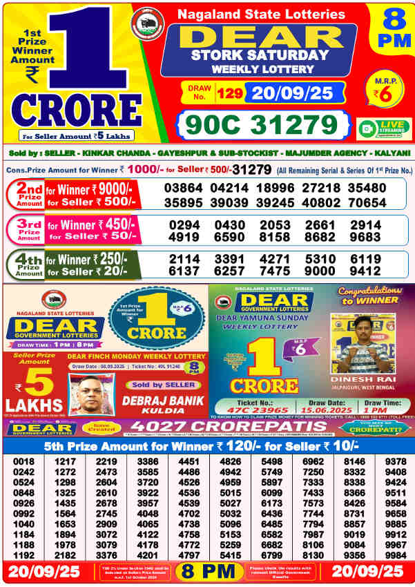 Sambad Lottery 8 PM Result 20.9.2025