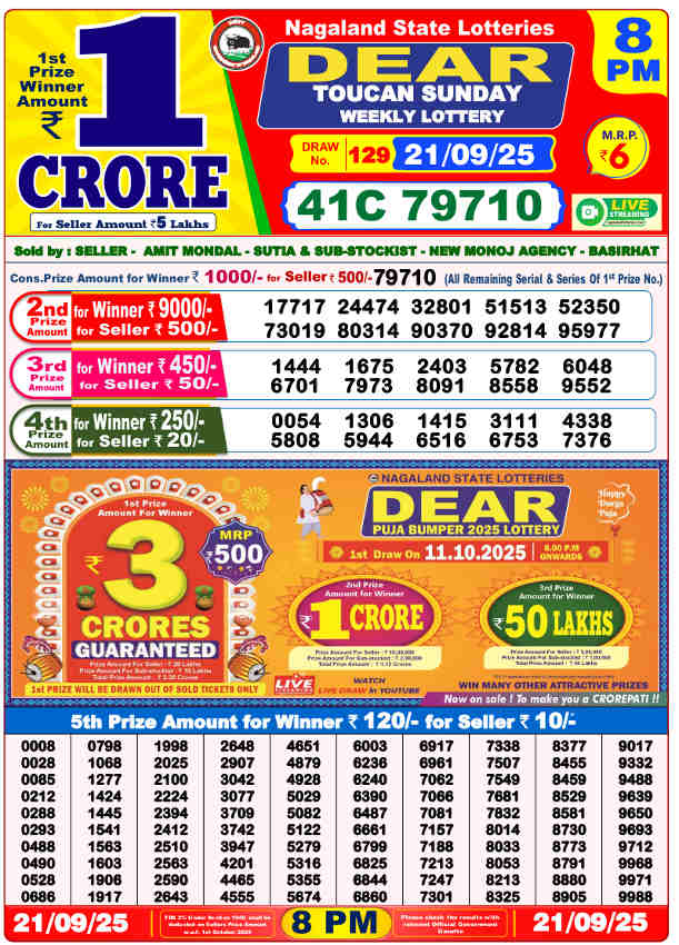 Sambad Lottery 8 PM Result 21.9.2025