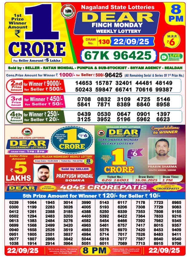 Sambad Lottery 8 PM Result 22.9.2025