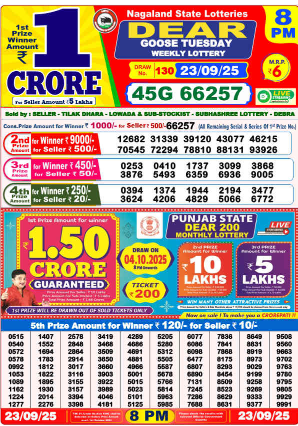 Sambad Lottery 8 PM Result 23.9.2025