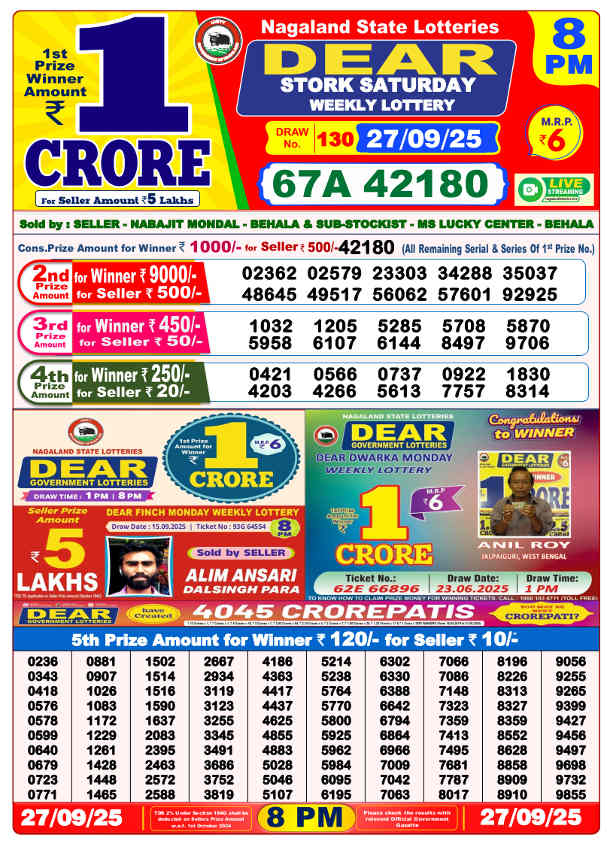 Sambad Lottery 8 PM Result 27.9.2025