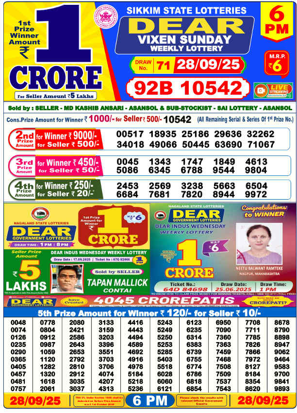 Sambad Lottery 6 PM Result 28.9.2025