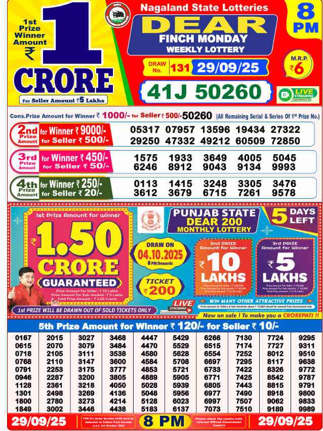 Sambad Lottery 8 PM Result 29.9.2025