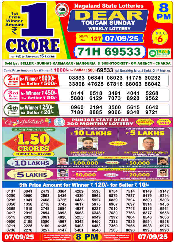 Sambad Lottery 8 PM Result 7.9.2025