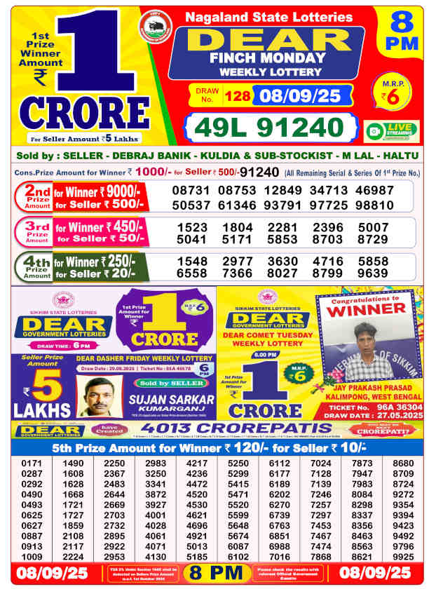 Sambad Lottery 8 PM Result 8.9.2025