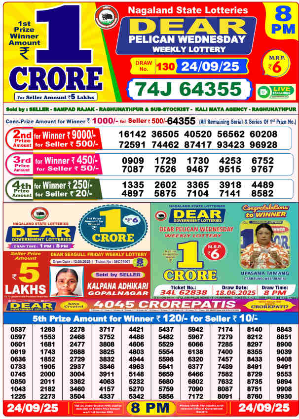 Sambad Lottery 8 PM Result 24.9.2025