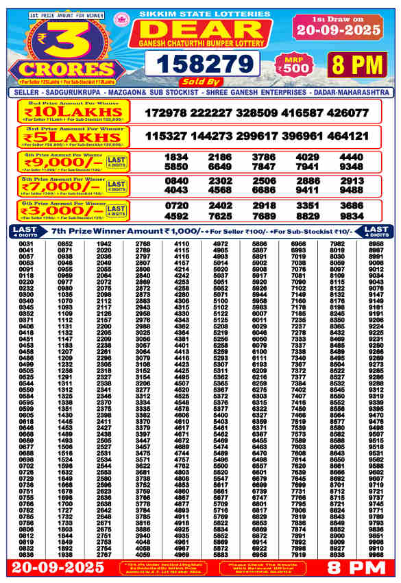 Sikkim Dear Ganesh Chaturthi Bumper Result 20.9.2025