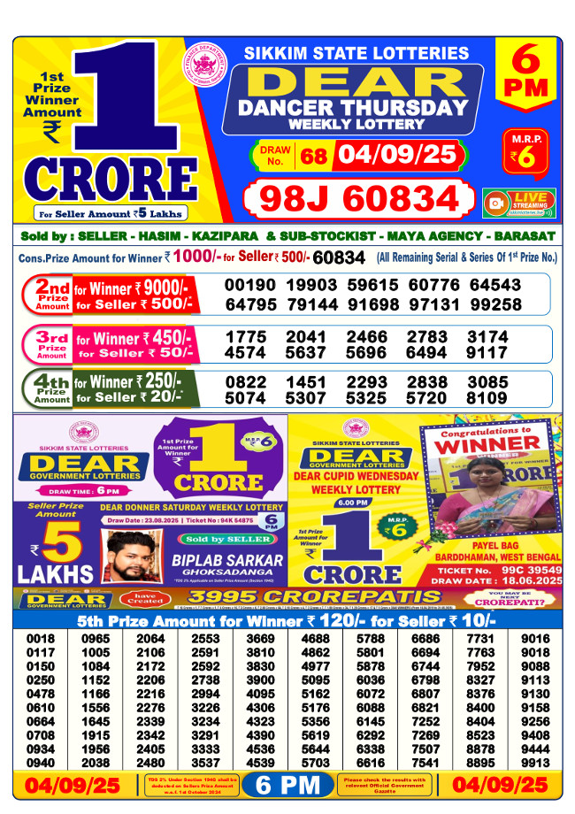 Sikkim Lottery 6 PM Result 04.09.2025