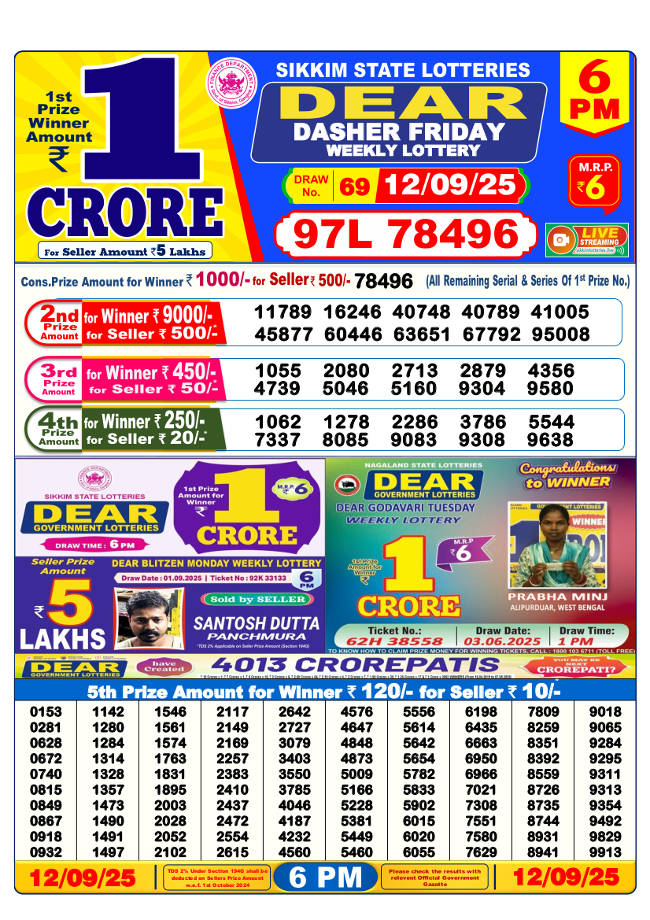 Sambad Lottery 6 PM Result 12.9.2025