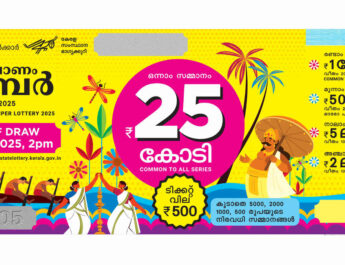 Thiruvonam Bumper Lottery 2025