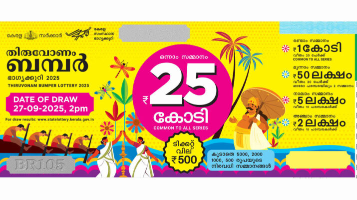 Thiruvonam Bumper Lottery 2025