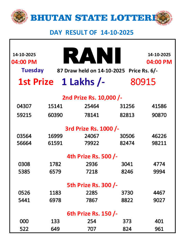 Bhutan State Lottery Result 4 pm