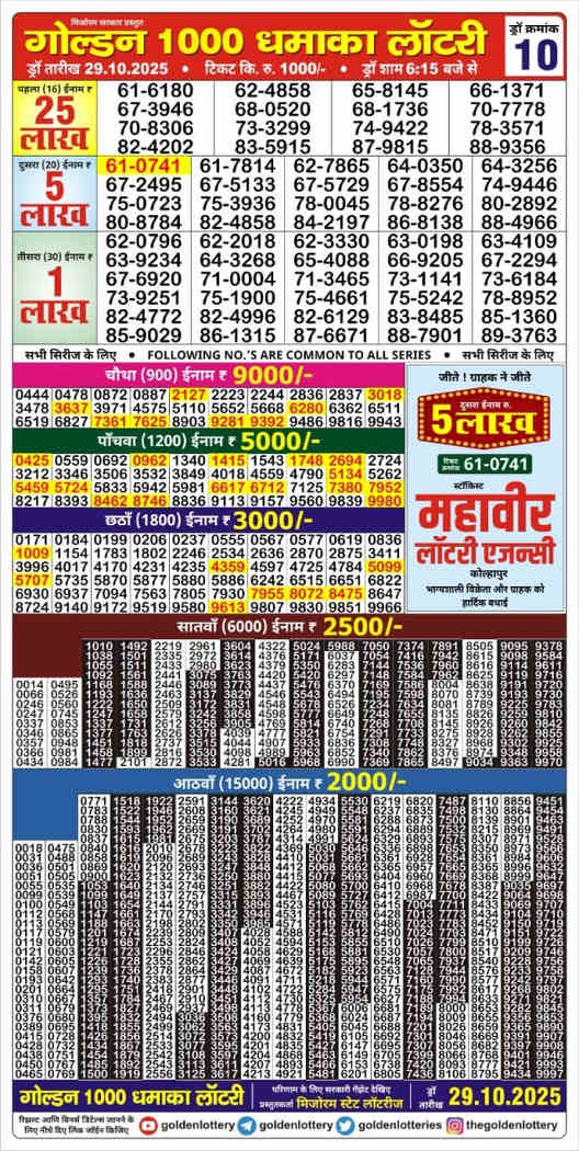 Golden 1000 Lottery Result 29.10.2025