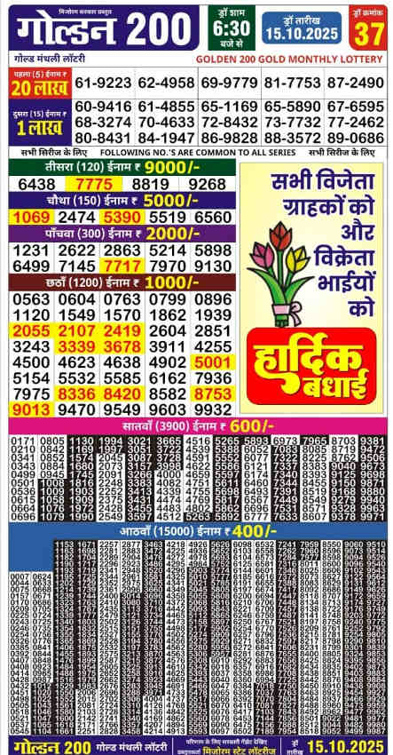 Golden 200 Result 15.10.2025