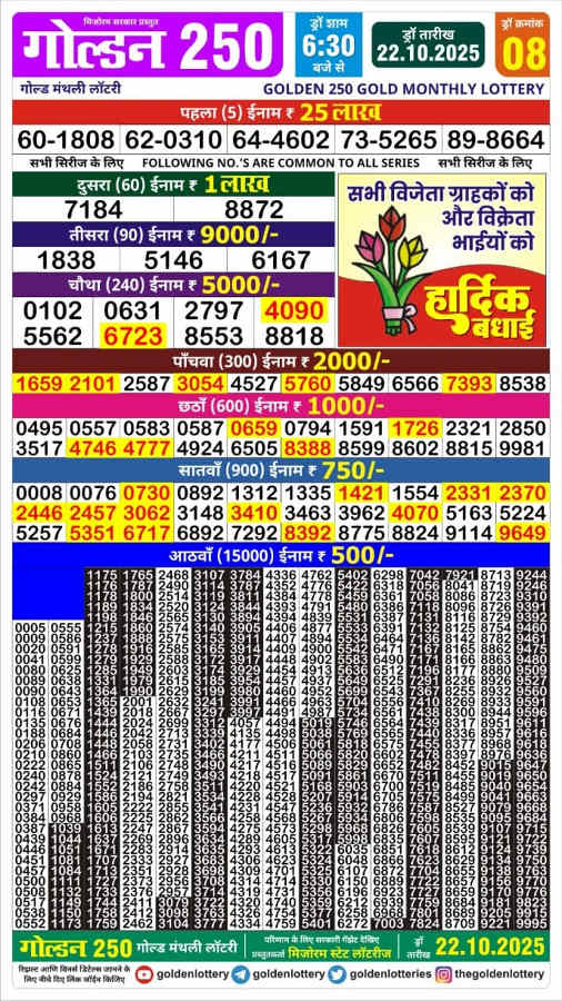 Golden 250 Monthly Result 22.10.2025