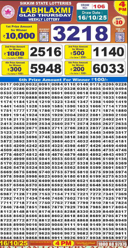 Labhlaxmi Lottery Result 16.10.2025