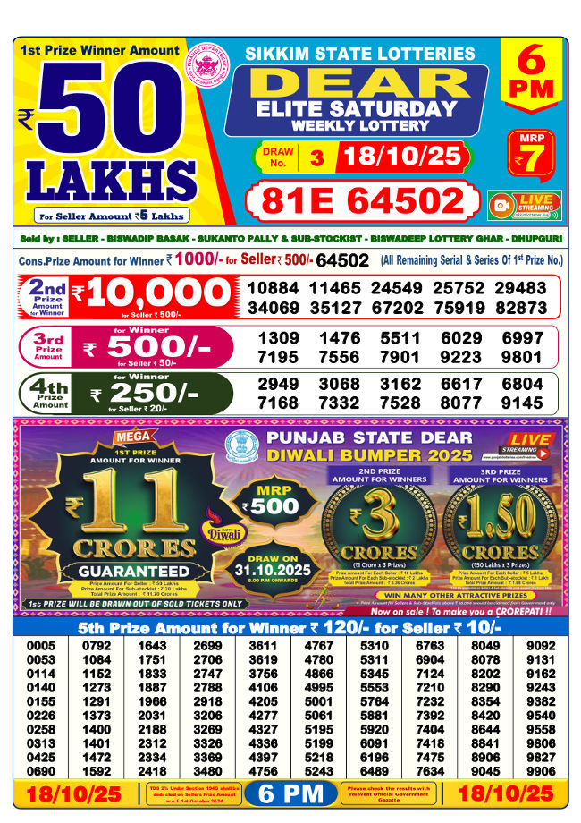 Sambad Lottery 6 PM Result 18.10.2025