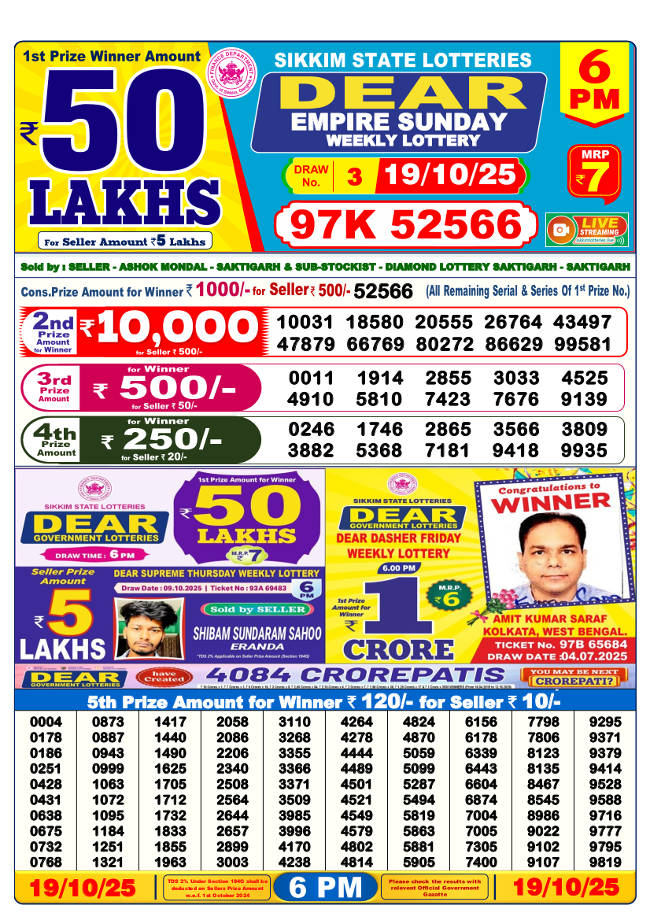 Sambad Lottery 6 PM Result 19.10.2025