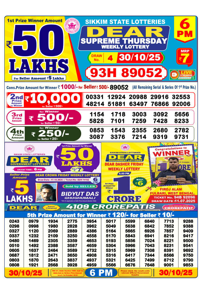 Sambad Lottery 6 PM Result 30.10.2025