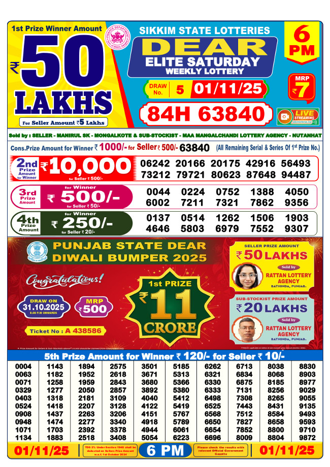 Lottery Sambad 6 PM Result 1.11.2025
