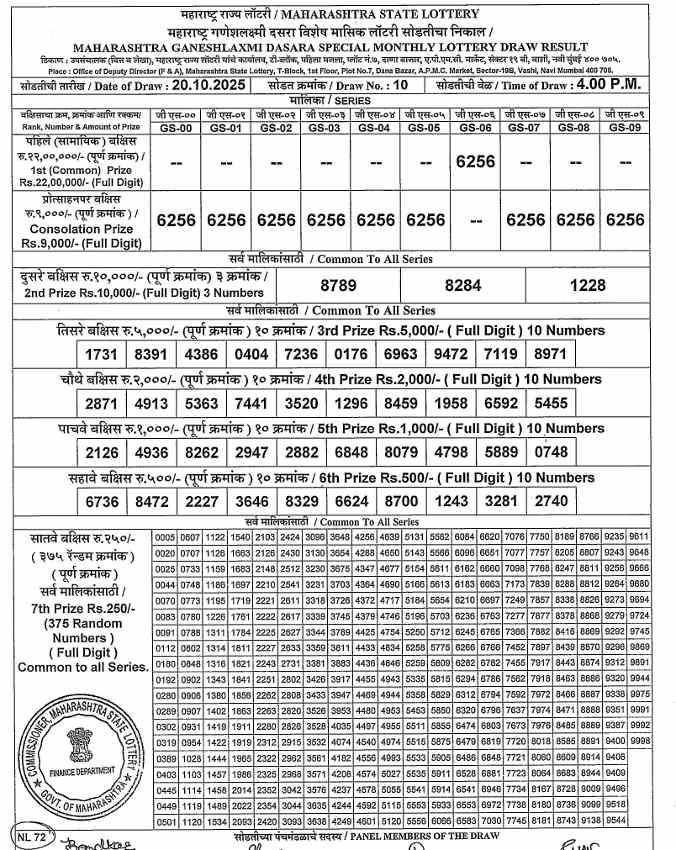Maharashtra Ganeshlaxmi Monthly Result  20.10.2025