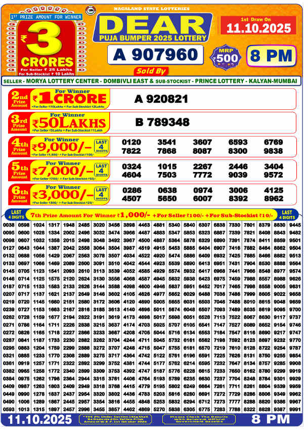 Nagaland Dear Puja Bumper Result 11.10.2025