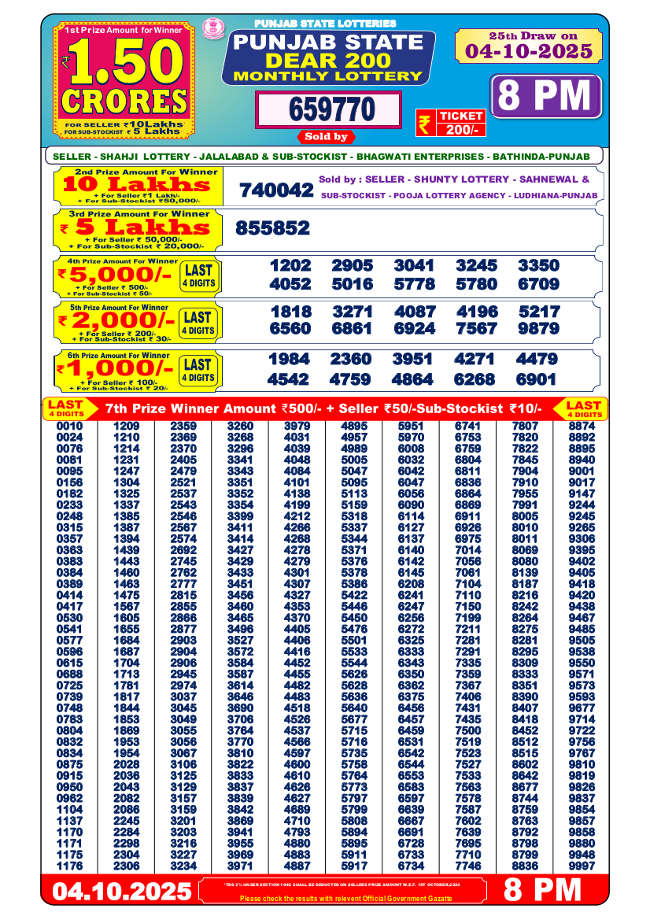 Punjab Dear 200 Monthly Lottery 4.10.2025