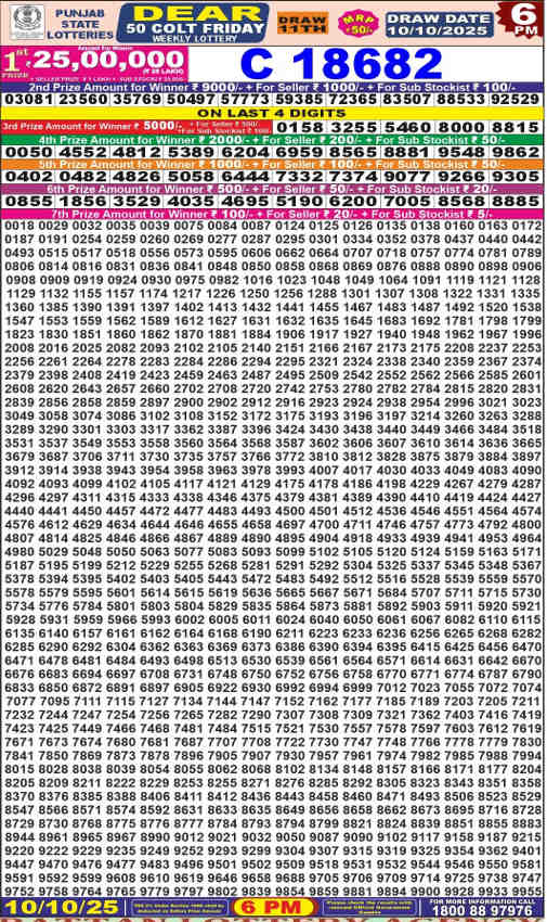 Punjab Dear 50 Friday Result 10.10.2025