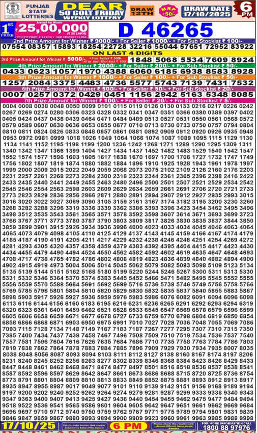 Punjab Dear 50 Friday Result 17.10.2025