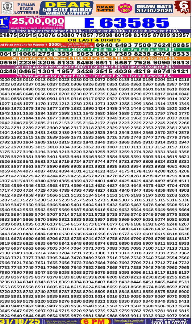 Punjab Dear 50 Friday Result 31.10.2025
