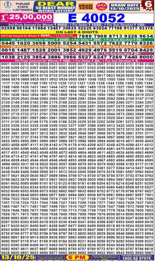 Punjab Dear 50 Monday Result 13.10.2025