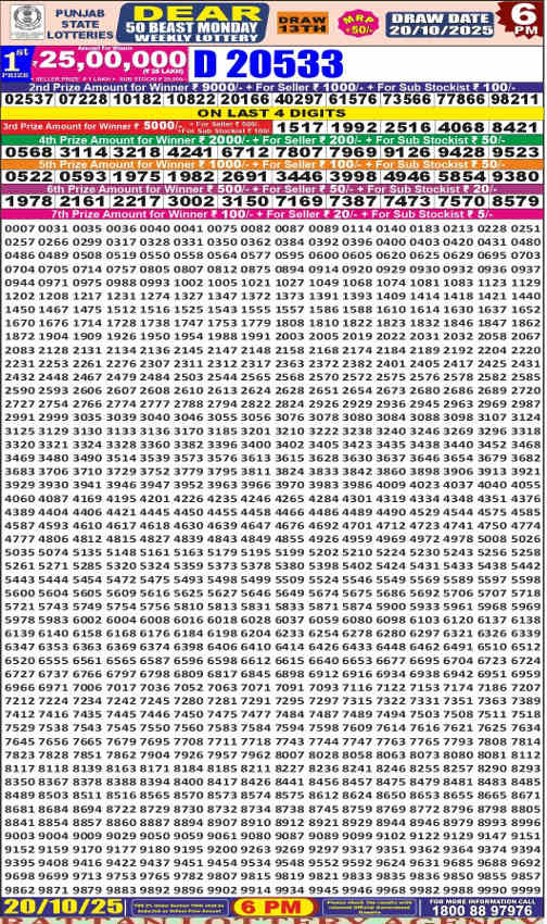 Punjab Dear 50 Monday Result 20.10.2025
