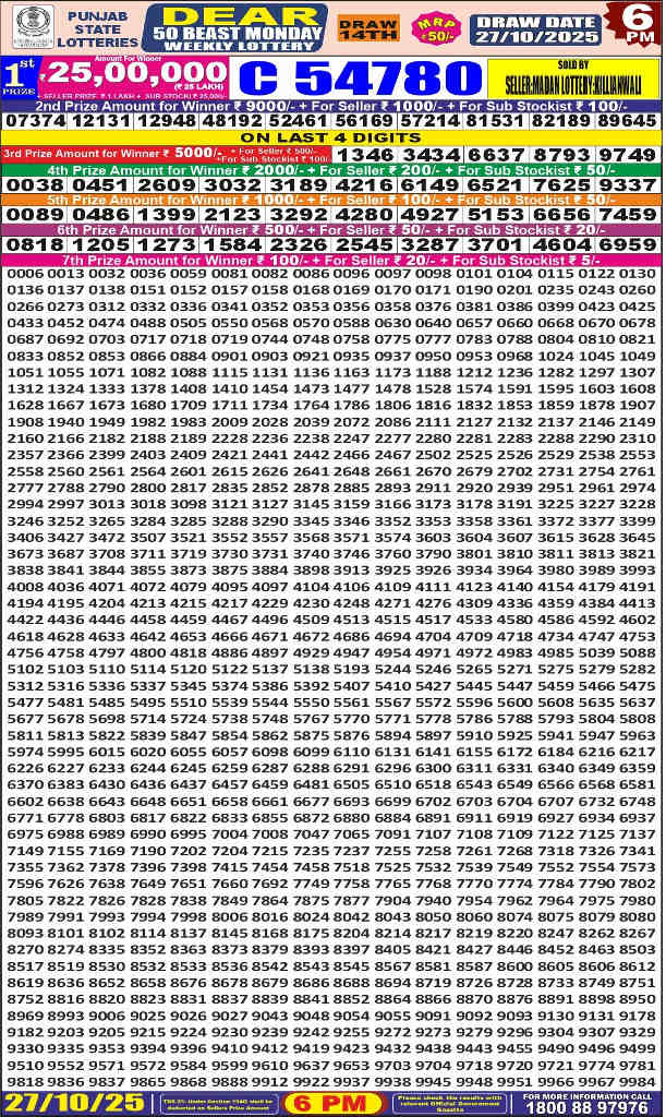 Punjab Dear 50 Monday Result 27.10.2025