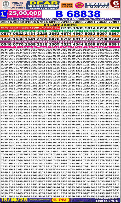 Punjab Dear 50 Saturday Result 18.10.2025