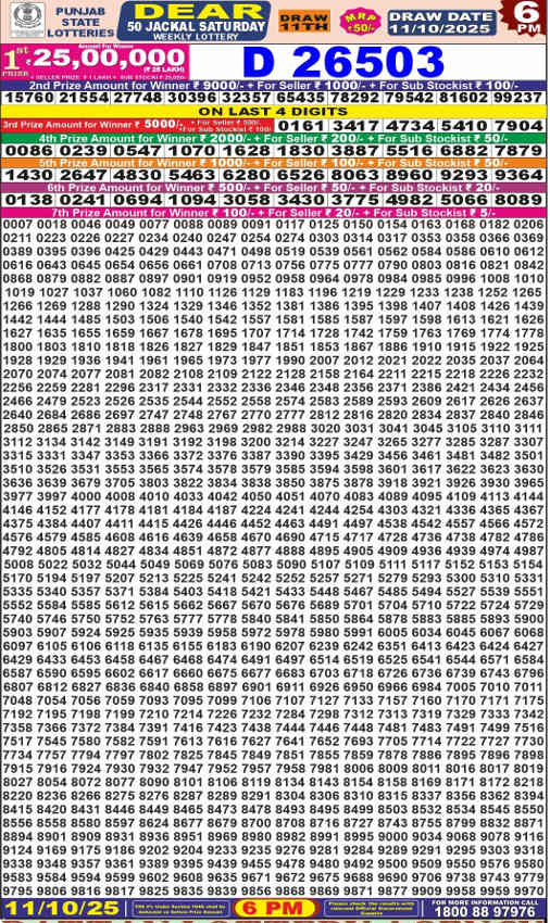 Punjab Dear 50 Saturday Result 11.10.2025