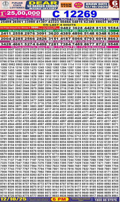Punjab Dear 50 Sunday Result 12.10.2025