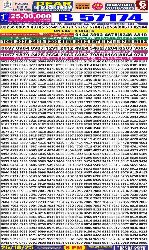 Punjab Dear 50 Sunday Result 26.10.2025