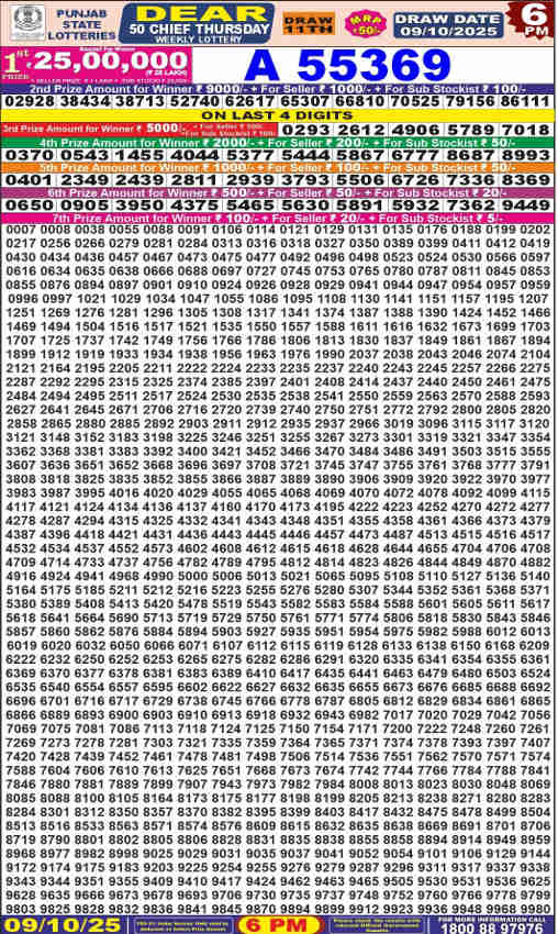 Punjab Dear 50 Thursday 6 PM lottery  9.10.2025