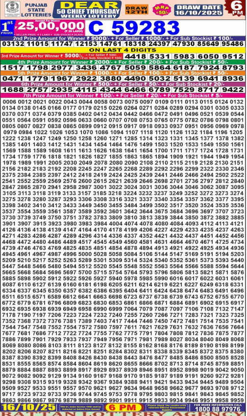 Punjab Dear 50 Thursday Result 16.10.2025
