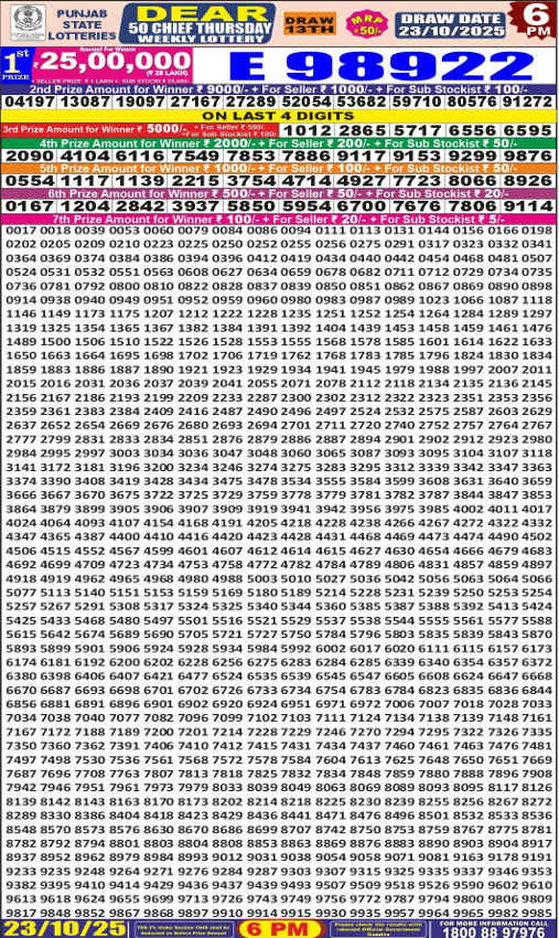 Punjab Dear 50 Thursday Result 23.10.2025