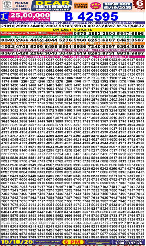 Punjab Dear 50 Wednesday Result 15.10.2025