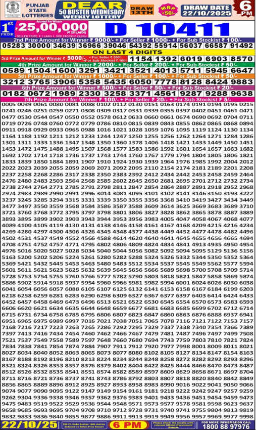 Punjab Dear 50 Wednesday Result 22.10.2025