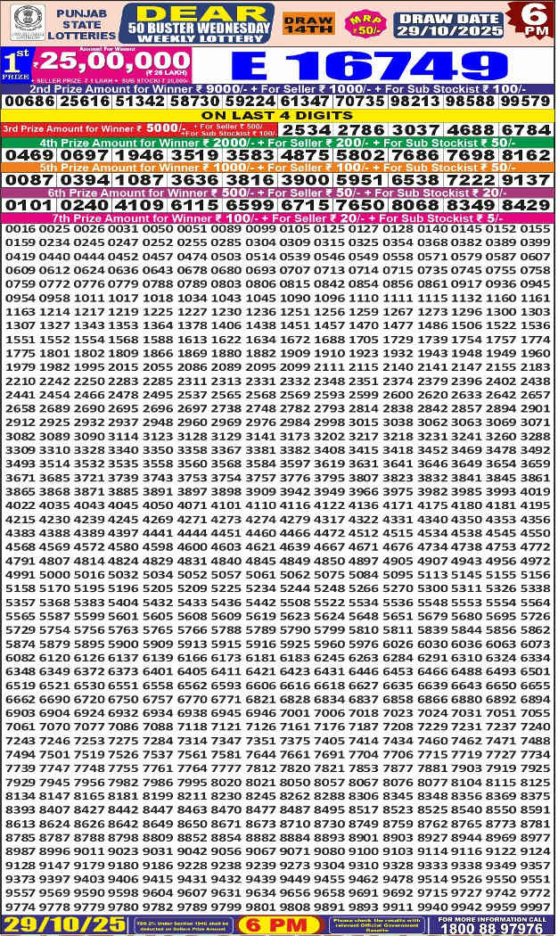 Punjab Dear 50 Wednesday Result 29.10.2025