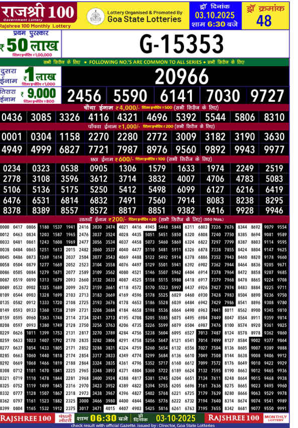 Rajshree 100 Monthly Result 03.10.2025