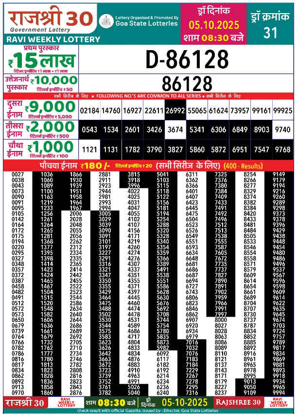 Rajshree 30 Ravi Lottery 5.10.2025
